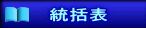 統括表